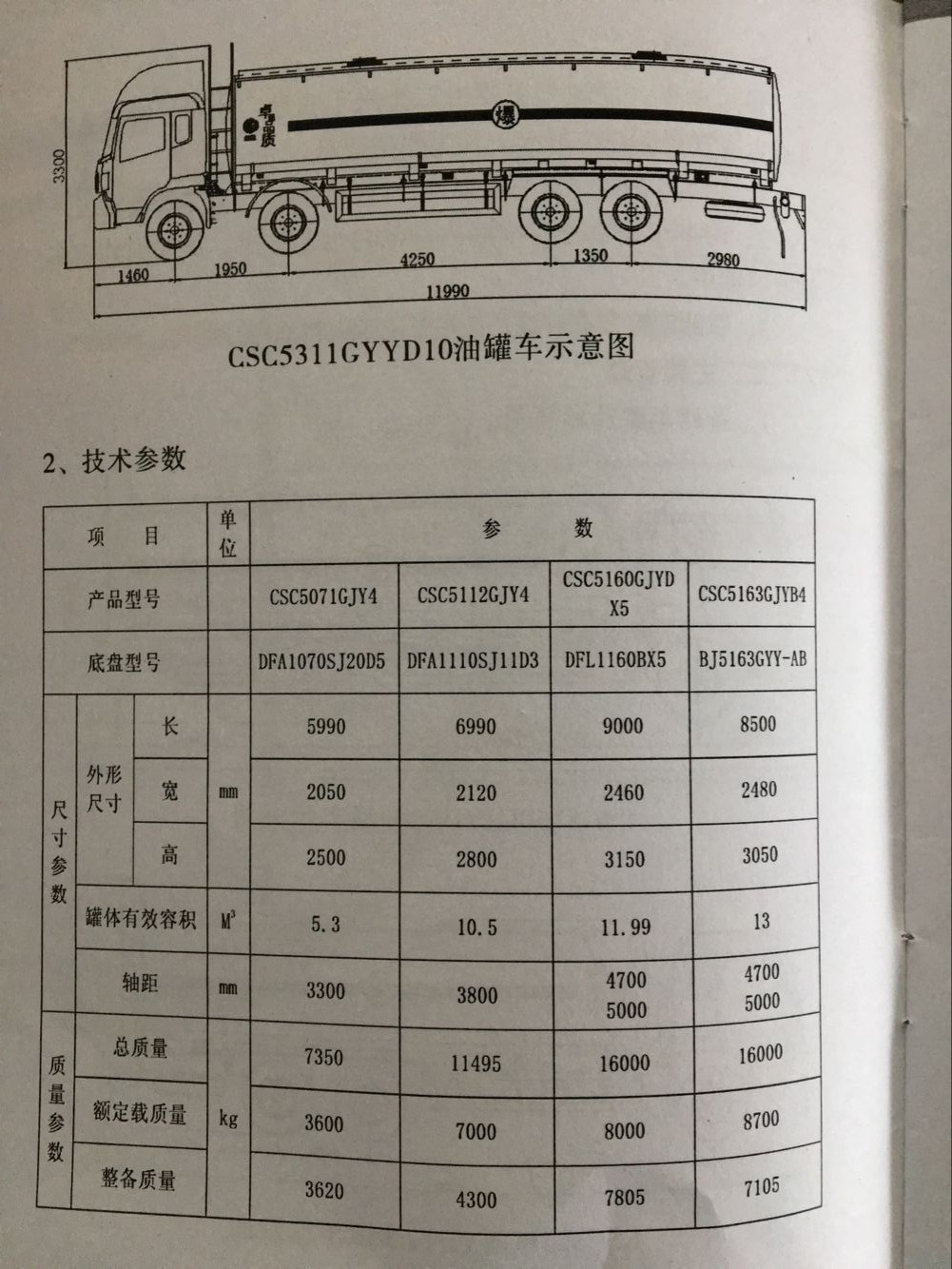 �͹�܇����(sh��)��DƬ