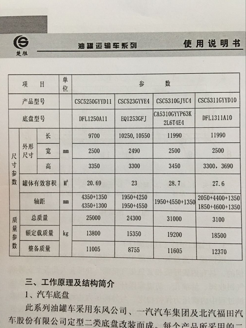 �͹�܇����(sh��)��DƬ