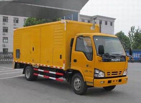 �c���ʮ�50-100KW��(y��ng)���Դ܇�DƬ