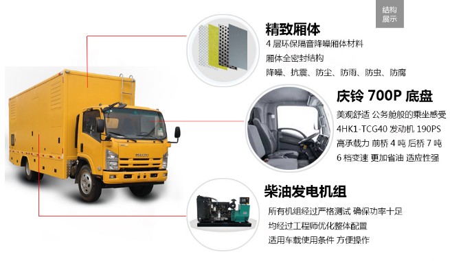 �c���ʮ�100-200KW�����Դ܇��܇�㲿�����ܽ�B