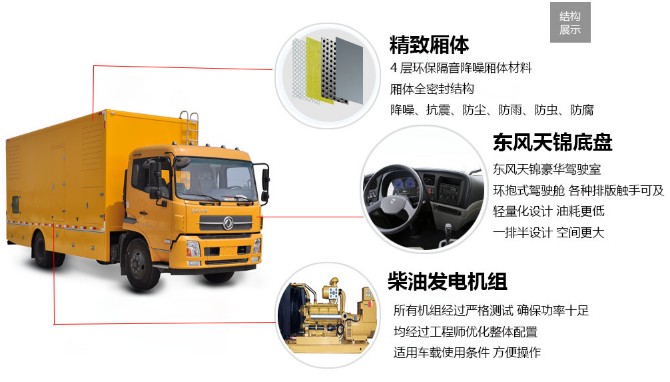 �|�L���\100-500KW�����Դ܇�DƬ