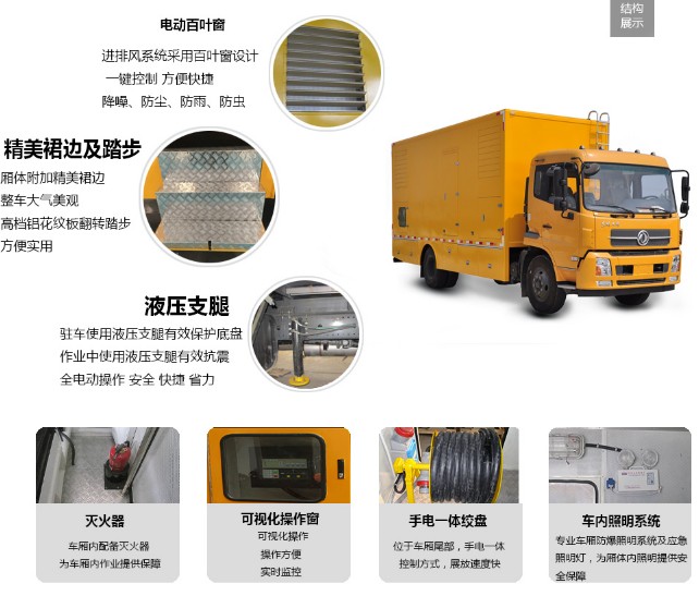 �|�L���\100-500KW�����Դ܇�DƬ