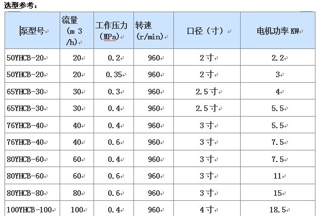 �͹�܇�����ͱ����܅���(sh��)�DƬ