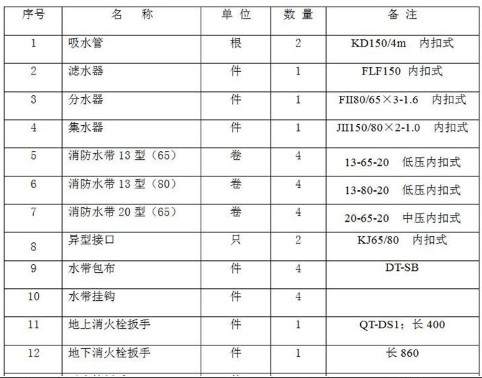 ��������8����ĭ����܇�������ı�