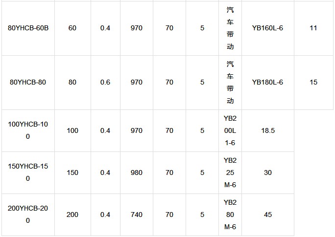 YHCB ܇�d�A���X݆�����܅���(sh��)��