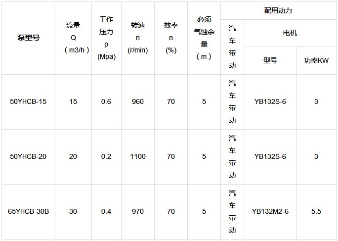 YHCB ܇�d�A���X݆�����܅���(sh��)��