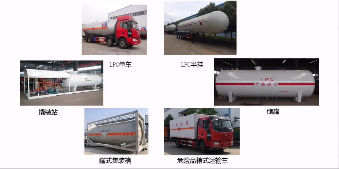 LPGҺ�����w�\(y��n)ݔ܇(ch��)�DƬ