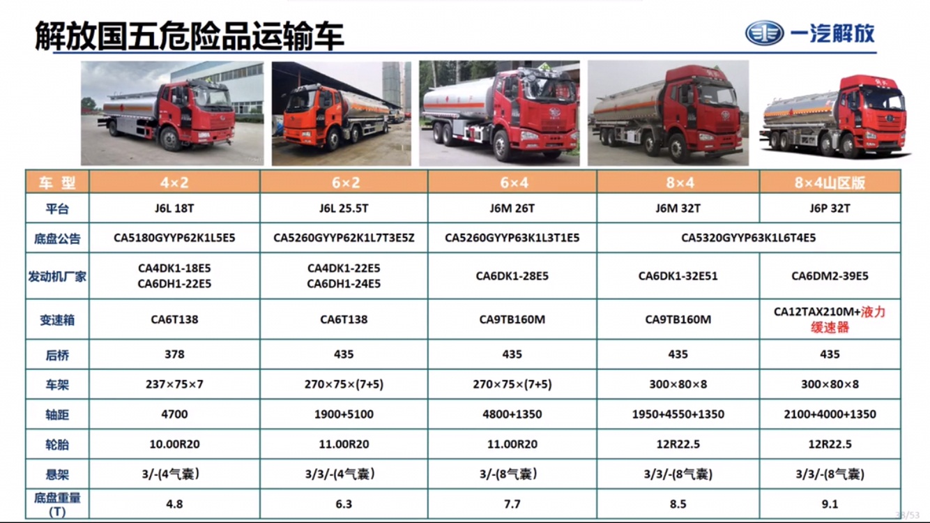 ����������Ʒ�\(y��n)ݔ܇����