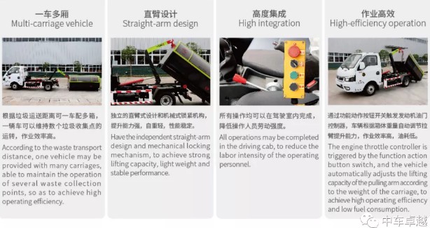 CSC5030ZXX6EQ܇����жʽ����܇�������c