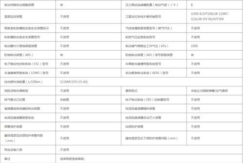 SDS5320GPGZ6����ͨҺ�w�\(y��n)ݔ܇�I(y��ng)�\(y��n)��ȫ�_(d��)��(bi��o)����