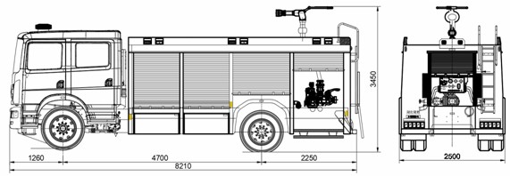 ����܇(ch��)���b�Y(ji��)��(g��u)�D