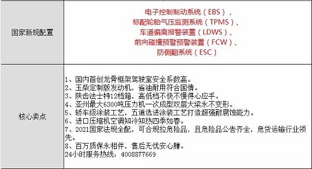 �����|�L(f��ng)��������H7ǰ�ĺ���X���͹�܇�����u�c