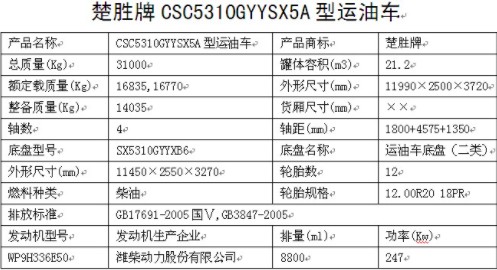 �͹�܇(ch��)��܇(ch��)���慢��(sh��)