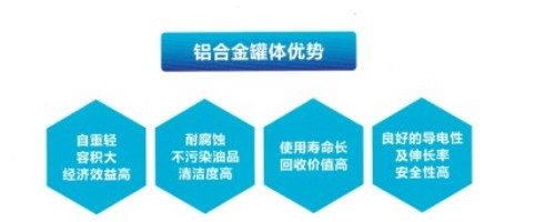 �w�C����܇���X�Ͻ���w�ă�(y��u)��