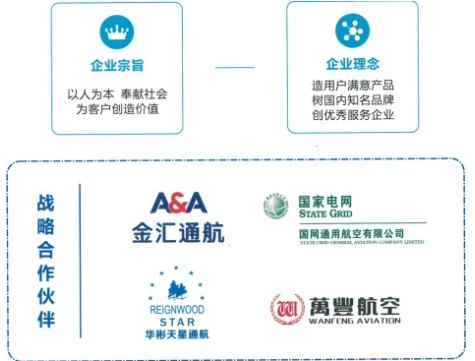 �w�C����܇��(zh��n)�Ժ������