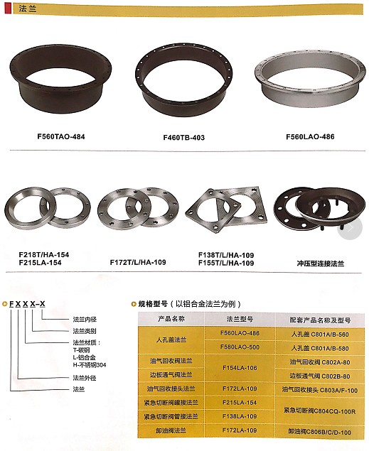 浙江嘉隆罐口法蘭_浙江嘉隆管道法蘭盤(pán) 浙江嘉隆罐口法蘭_浙江嘉隆管道法蘭盤(pán)
