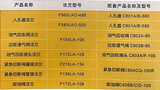 浙江嘉隆法蘭規(guī)格型號(hào) 浙江嘉隆法蘭規(guī)格型號(hào)