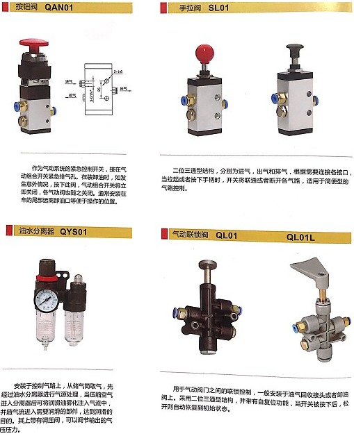 浙江嘉隆按鈕閥_手拉閥_油水分離器_氣動聯(lián)鎖閥 浙江嘉隆按鈕閥_手拉閥_油水分離器_氣動聯(lián)鎖閥