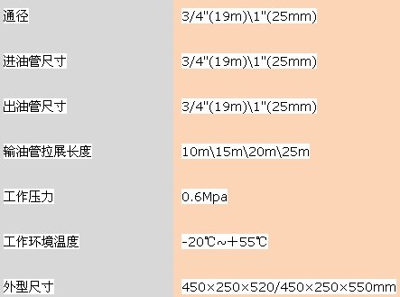 25���Ԅӻ��D(zhu��n)���;��P���Ǽ�