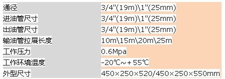 10m�Ԅӻ��D(zhu��n)���;��P���Ǽ�