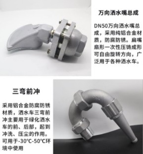 三彎前沖 三彎前沖