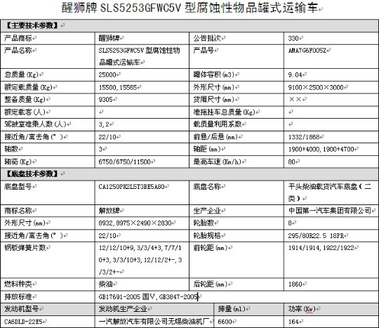 解放龍V小三軸前四后四SLS5253GFWC5V型腐蝕性物品罐式運(yùn)輸車 解放龍V小三軸前四后四SLS5253GFWC5V型腐蝕性物品罐式運(yùn)輸車