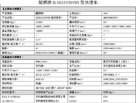 ����|�L(f��ng)����ǰ�ĺ�˹�Һ܇��܇���g(sh��)����(sh��)