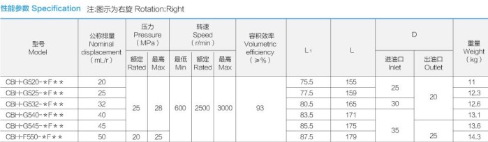 �Ϸ��L(zh��ng)ԴҺ���ͱ�