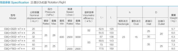 �Ϸ��L(zh��ng)ԴҺ���ͱ�