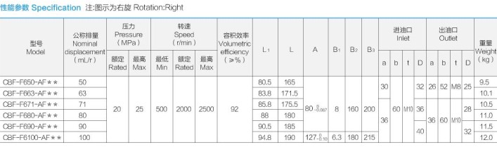 �Ϸ��L(zh��ng)ԴҺ���ͱ�