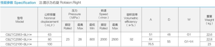 �Ϸ��LԴҺ���ͱ�