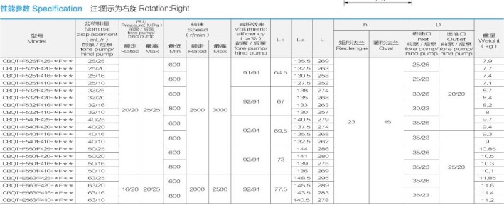 �Ϸ��L(zh��ng)ԴҺ���ͱ�