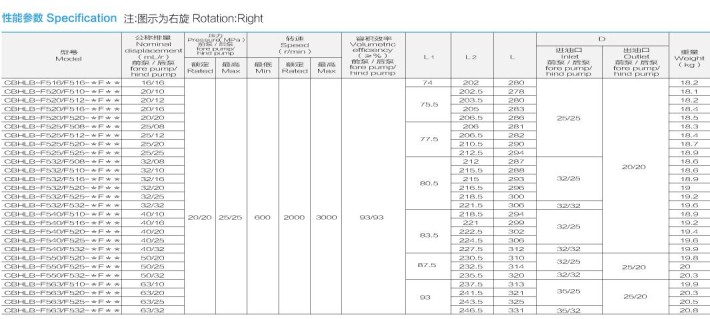 �Ϸ��L(zh��ng)ԴҺ���ͱ�