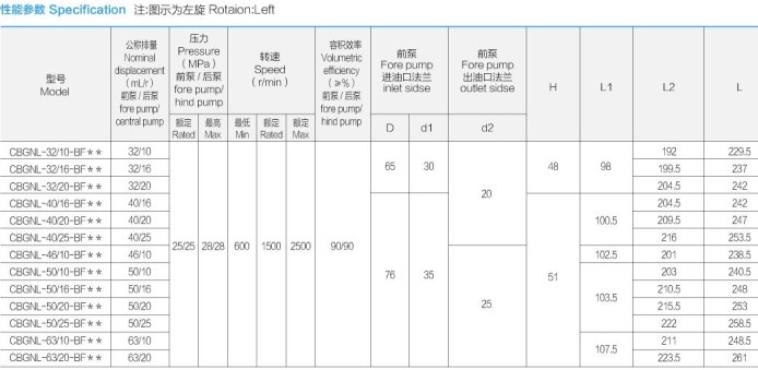 �Ϸ��LԴҺ���ͱ�