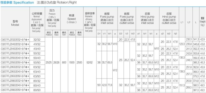 �Ϸ��LԴҺ���ͱ�