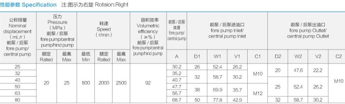 �Ϸ��LԴҺ���ͱ�