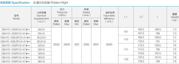 �Ϸ��LԴҺ���ͱ�