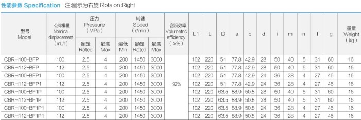 �Ϸ��LԴҺ���ͱ�