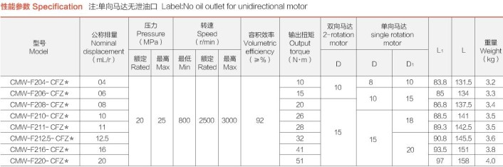 �Ϸ��LԴҺ���ͱ�