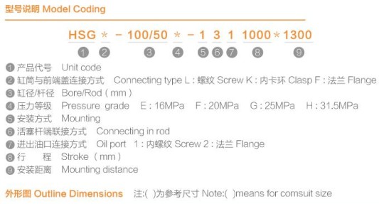 �Ϸ��LԴҺ���͸���̖�f��