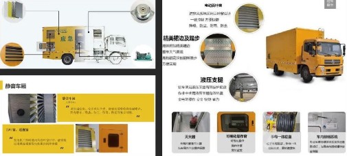 �����|�L(f��ng)�P�����Ƅ�ʽ���U܇�a(ch��n)Ʒ���c