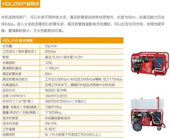 ��ͨƤ���߉���(x��)ˮ�F����܇(ch��)