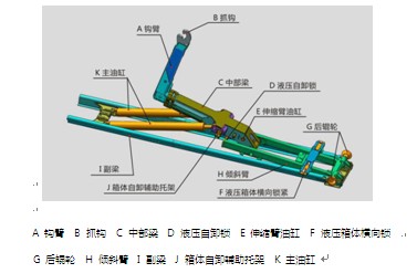 �����|�L(f��ng)���\С���S��������܇