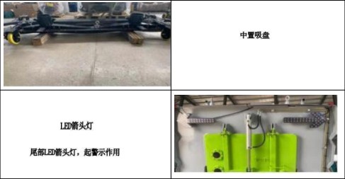 主要零部件功能介紹 主要零部件功能介紹