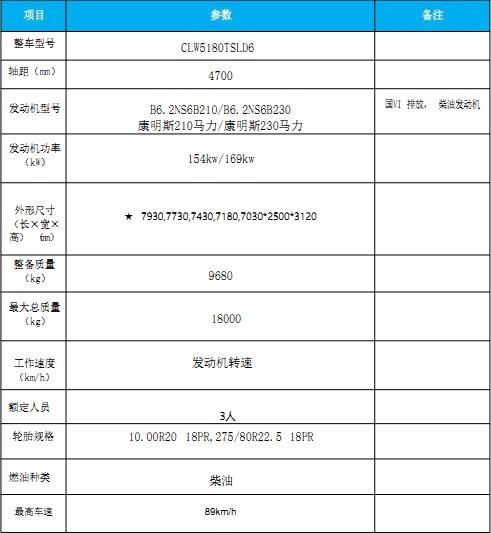 國六東風天錦掃路車 國六東風天錦掃路車