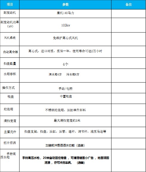 國六東風天錦掃路車 國六東風天錦掃路車