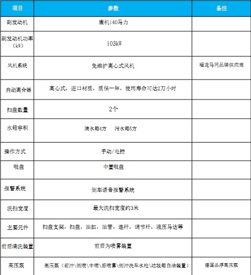 ��(gu��)���c���ʮ�KV100ϴ��܇