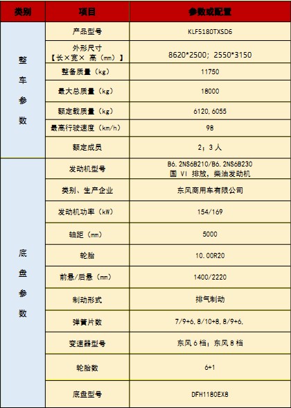 國(guó)六東風(fēng)天錦洗掃車 國(guó)六東風(fēng)天錦洗掃車
