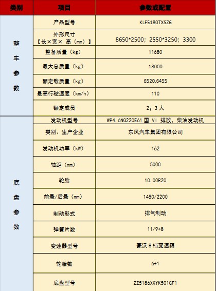 ��(gu��)�������ǵ¿�ϴ��܇(ch��)���g(sh��)����(sh��)