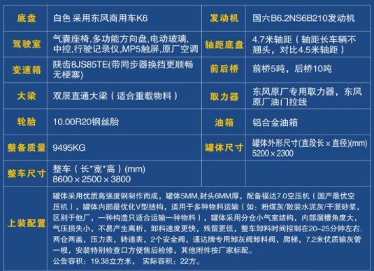 國六東風20方粉粒物料運輸車 國六東風20方粉粒物料運輸車